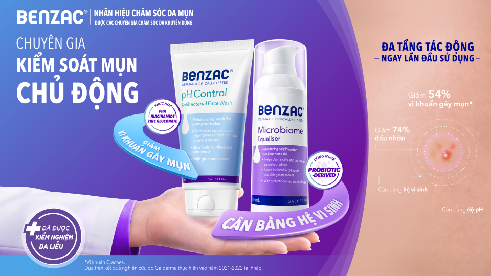 Cetaphil Benzac Banner